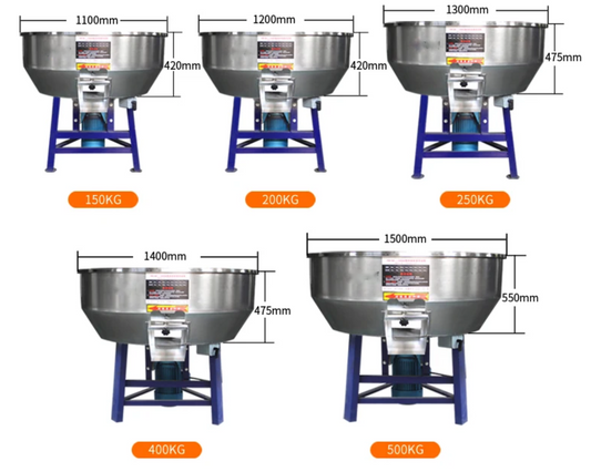 Plastic Granules Mixer 0.75-5.5KW