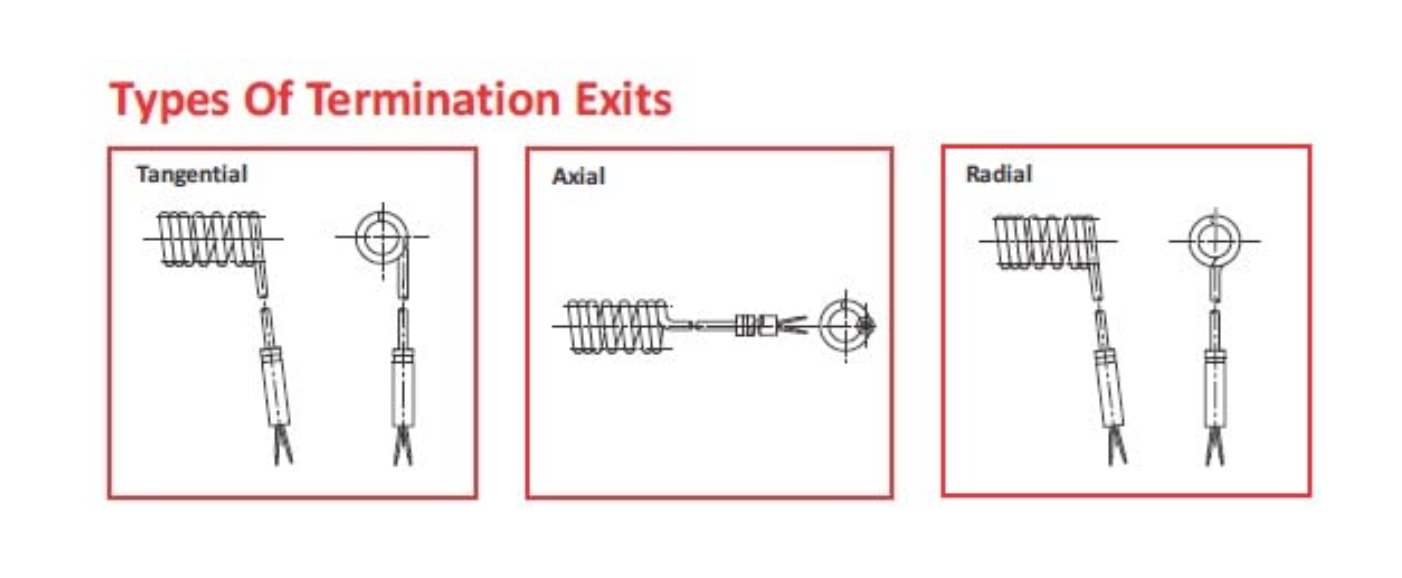 Coil Heaters